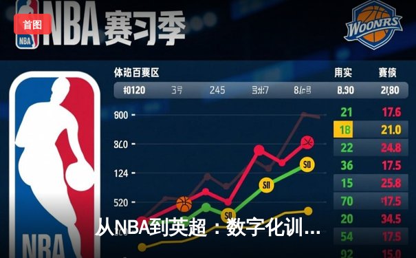 从NBA到英超：数字化训练如何重塑现代体育竞技格局